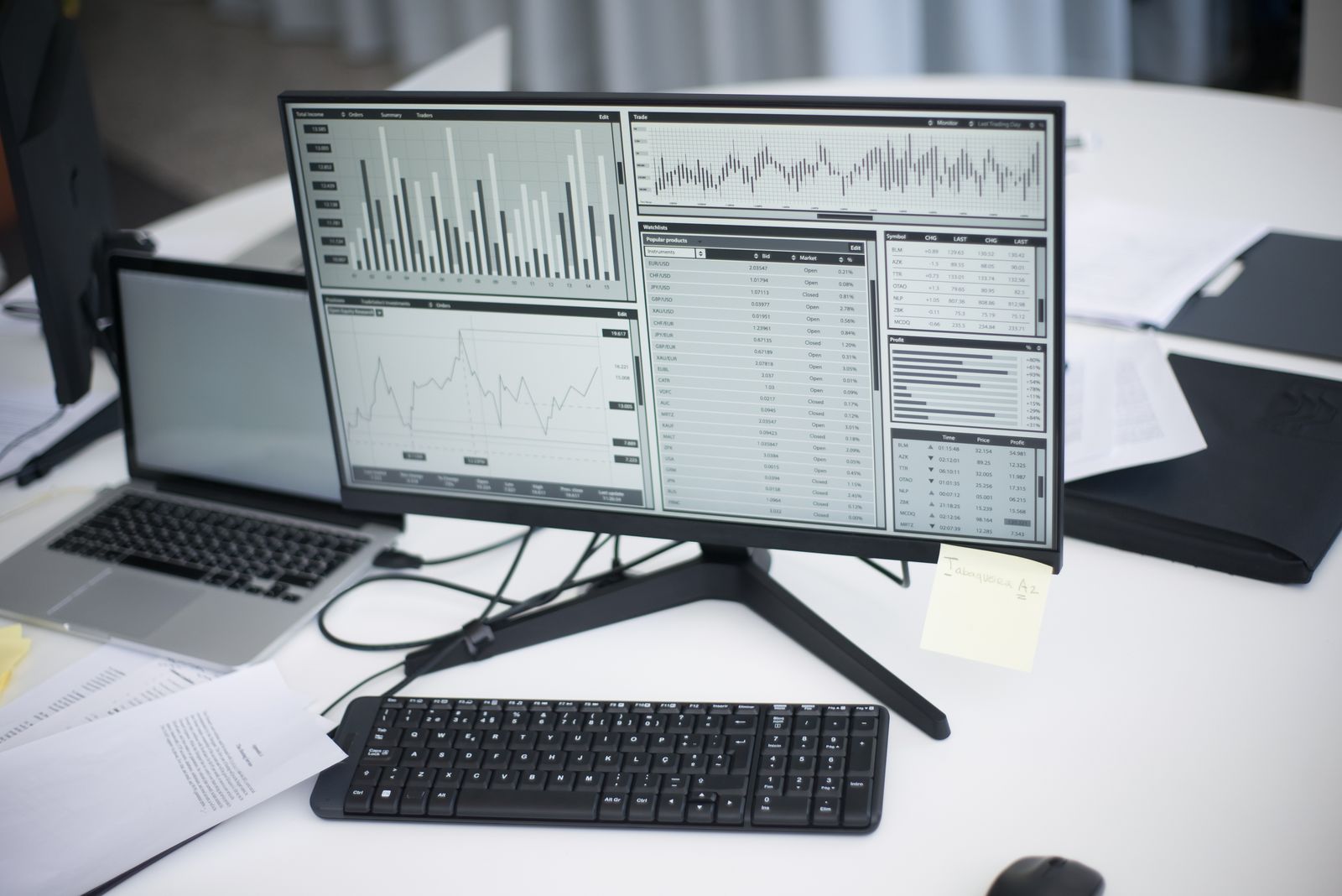 Analytics charts and graphs on a monitor